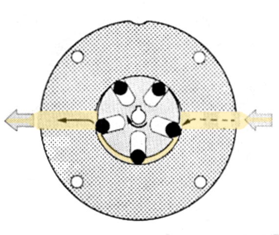 Slide 15