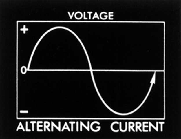 Slide 16