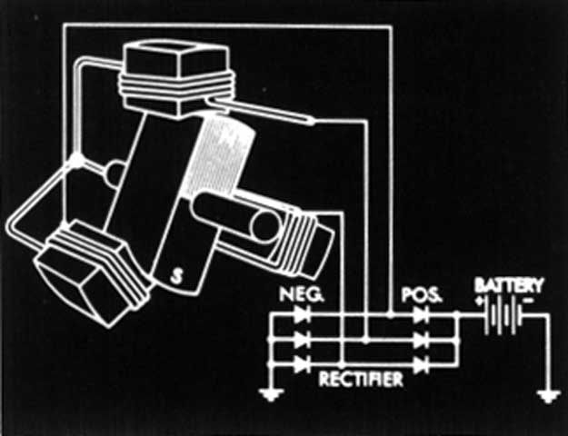 Slide 28