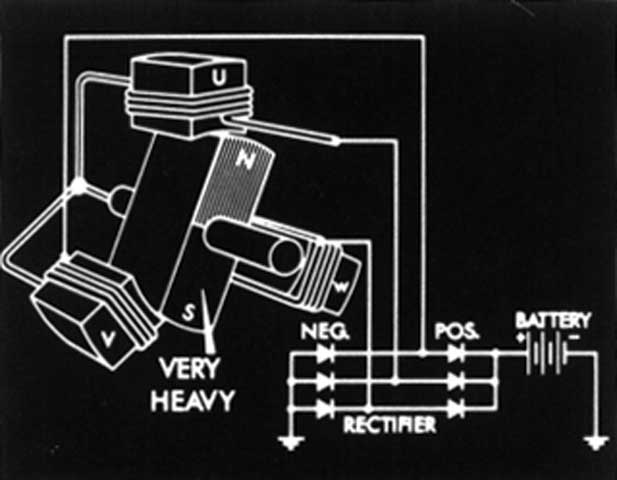 Slide 42