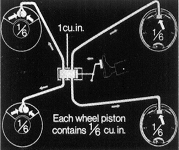 Slide46