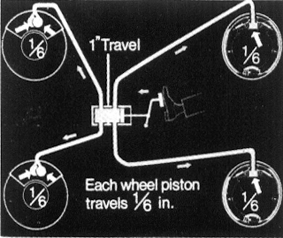 Slide48