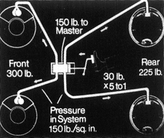 Slide53